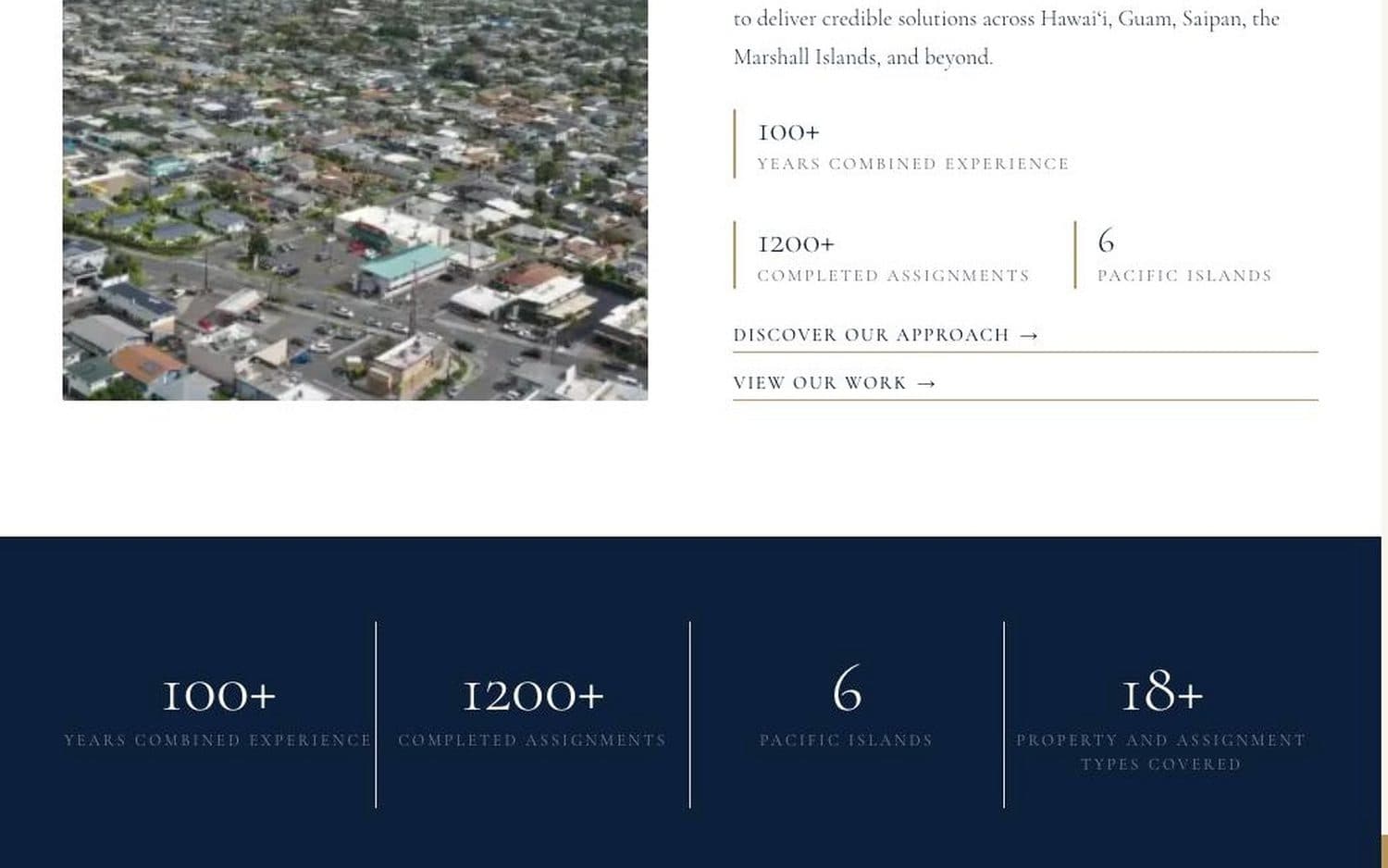 The Benavente Group — Selected projects · real assignments