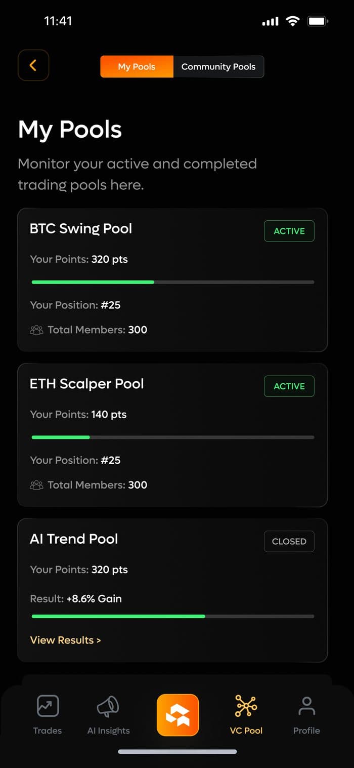 Quantiva HQ — VC Pools · community capital